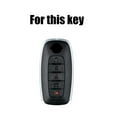 thumbnail image 2 of DON'T TOUCH MY KEY 2 Pcs Remote 5 Button Key Fob Cover Case for Nissan Pathfinder Rogue Juke Altima Cube, 2 of 7