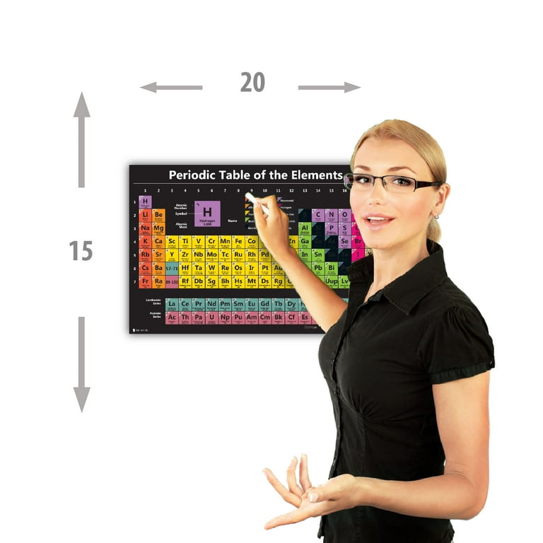 Young N Refined Periodic Table Science Chart