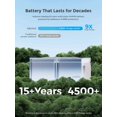 Dabbsson Solar Generator DBS1300 1330Wh 1200W Portable Power Station with 2x120W Solar Panels Foldable for RV Camping Outdoor