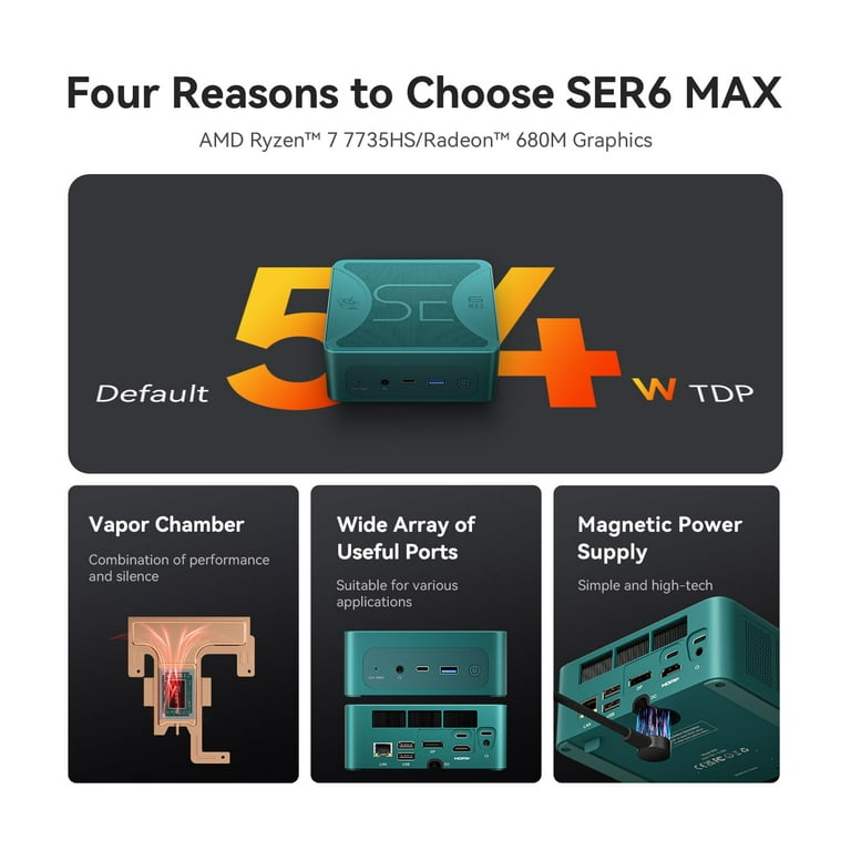 Beelink SER6 MAX Mini PC - Ryzen 7, 32GB RAM, 1TB SSD, Radeon 680M