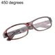 thumbnail image 1 of Reading Glasses +4.5 +5.0 +5.5 +6.0 Degrees Optical Lens Spectacles Eyewear-in Stock, 1 of 5