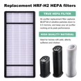 thumbnail image 3 of True HEPA Replacement Filter H Compatible with Honeywell HRF-H1 HRF-H2 Replacement for Honeywell Air Purifiers Model HPA, 3 of 6