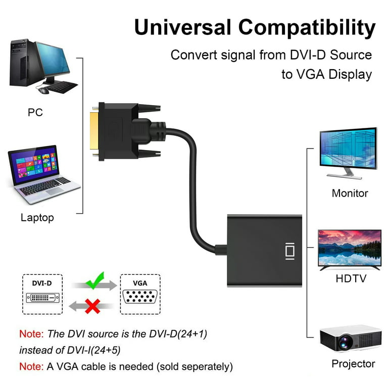 lide apparat Bugsering DVI to VGA Adapter, EEEkit 1080p DVI-D to VGA Adapter Converter 24+1 Male  to Female Adapter Converter for Display Card PC, Gold-Plated DVI to VGA  Cable Compatible with Computer, Laptop, Monitor, HDTV -