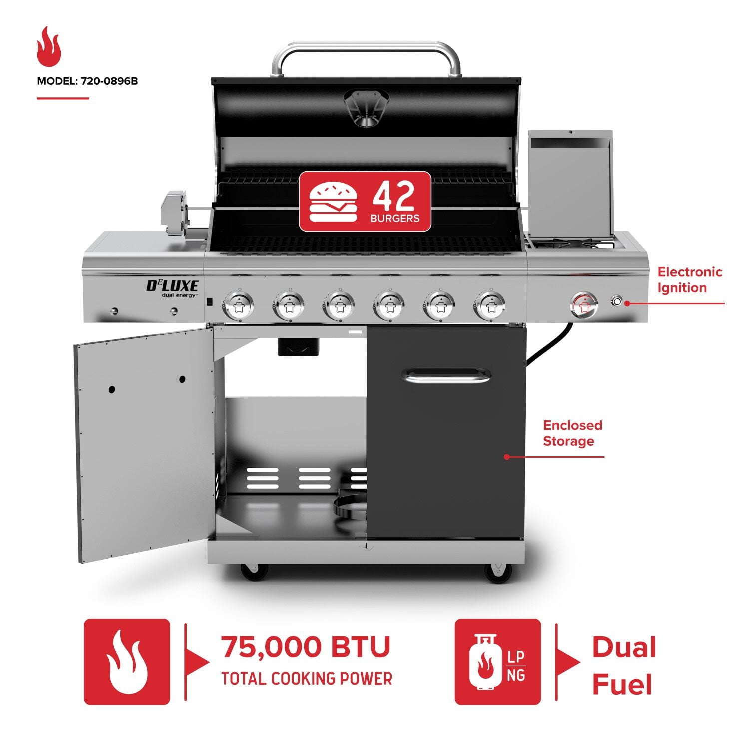 Nexgrill Deluxe 6-Burner Propane Gas Grill with Ceramic Searing Side Burner, Rotisserie Kit, 60,000 BTUs Output, and Stainless Steel Control Panel, BBQ Grill Perfect for Outdoor Gatherings 720-0896B
