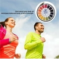 thumbnail image 4 of PH Test Paper, 2 Rolls Paper Test Strips, PH Strip Indicator for Swimming Pool PH Measurement Full Range 0-14, 4 of 5