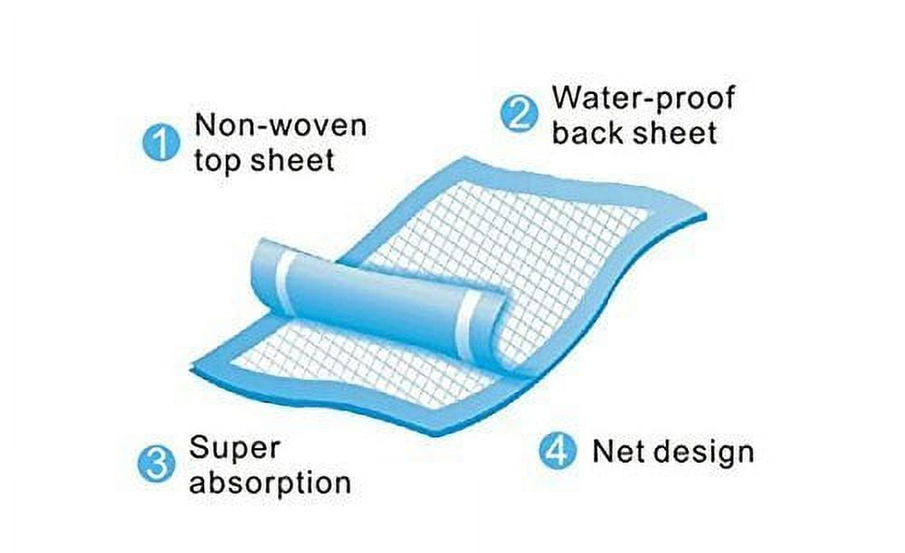Healthline Chucks Pads, Chux Disposable Underpads 23x36, Waterproof Mattress Protector Medical Incontinence Absorbent Bed Pads for Adults, Elderly, Children, Pets, Large Size, Count (150/Pack), Green