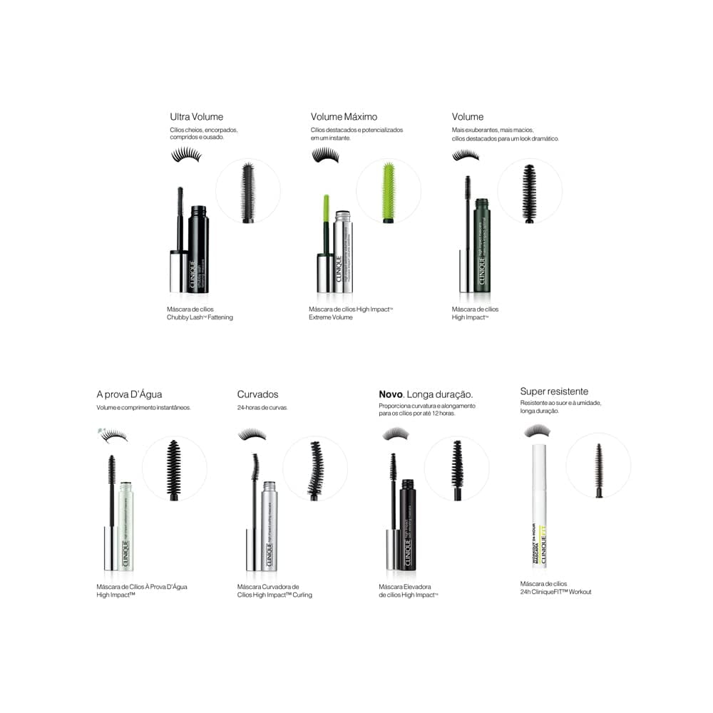 Clinique High Impact Extreme Volume Mascara Mascara 0.4oz 02 Black New With Box