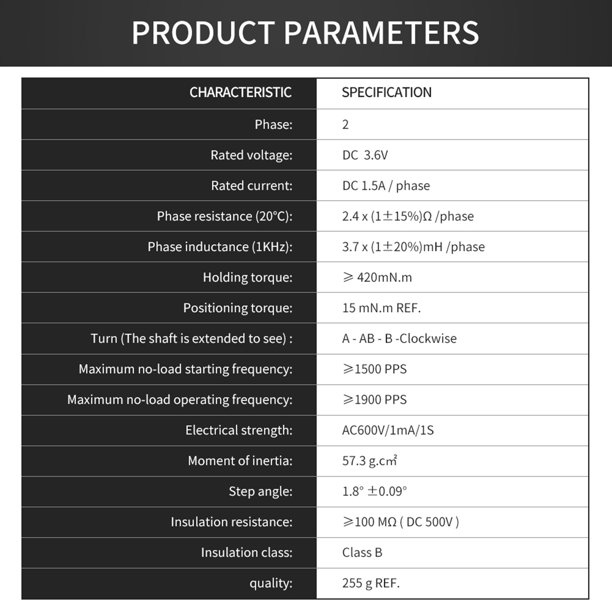 Aibecy Aibecy 42 Stepper Motor 2 Phase 1 8 Degree Step Angle 1 5a 17hs4401s Stepping Motor With 1m Cable For 3d Printer And Cnc Walmart Com Walmart Com