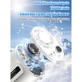 thumbnail image 2 of Ventilador portátil portátil Uoiai recargable de 5000 mAh con enfriador de hielo, 2 of 7