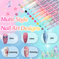thumbnail image 4 of COORIART 12 Colors 3D Nail Art Pens Set, 0.7mm Fine Tip, Waterproof and Quick-Drying Nail Polish Markers, Nail Painting Kit for DIY Nail Art Design, 4 of 7