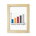 thumbnail image 1 of Charts People Weight Gain Desktop Adorn Photo Frame Display Art Painting Wooden, 1 of 3