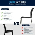 thumbnail image 2 of HERCULES Series 880 lb. Capacity Black Full Back Contoured Stack Chair with Sled Base, 2 of 9