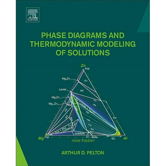 Phase Diagrams and Thermodynamic Modeling of Solutions, (Hardcover)