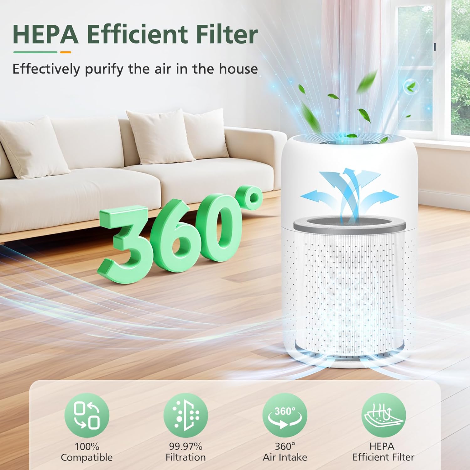 P60 Replacement Filters for YARIKI/TPLMB P60 Air Purifier, for Vhoiu KJ50 Air Purifier, 3 Layer Filtration with Nylon Pre-Filter, HEPA Filter & Carbon Filter, 4 Pack