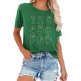 thumbnail image 2 of Plus Size Summer Shirt for Women Casual Printed Short Sleeve Crew Neck Tshirt Trendy Lighweight Tops (3XL, Green), 2 of 9