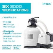 Intex 26651EG 3,000 GPH Above Ground Pool Sand Filter Pump with Auto Timer