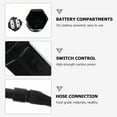 thumbnail image 3 of BESTYASH 1Pack Smoke Tube for Grill with Black Plastic Smoker for Picnic, 3 of 7