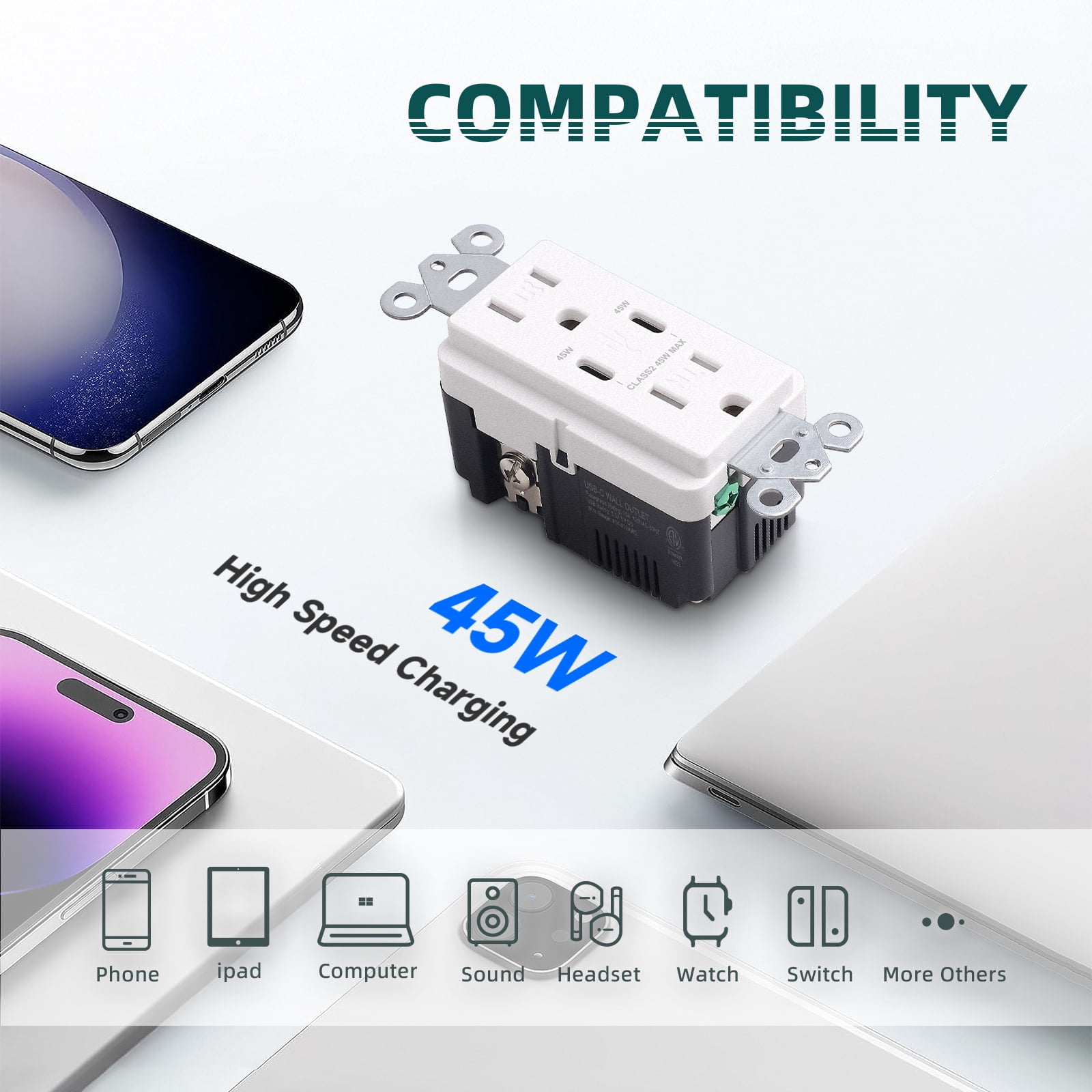 TOPELER PD USB Wall Outlet, 45w Fast Speed 2 Type-C Ports Charger Receptacles, 15A TR Receptacle, Screwless Wall Plate Included, ETL Listed & FCC Approval