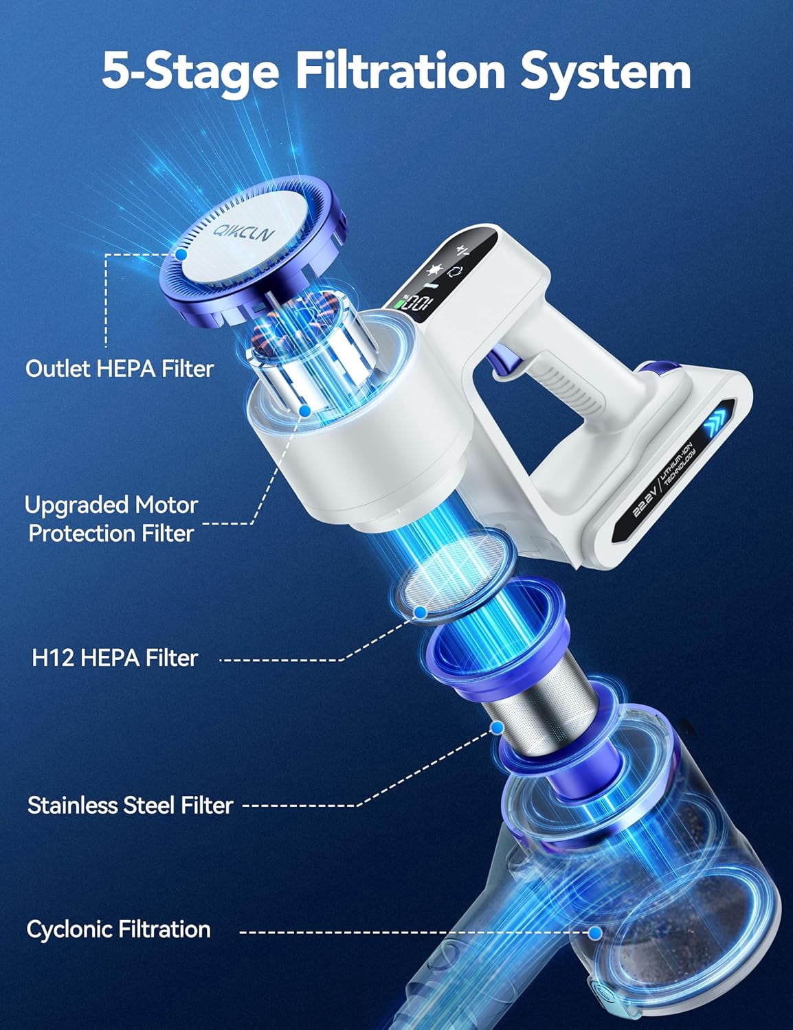 Cordless Vacuum Cleaner, Powerful Suction Stick Vac with Tangle-Resistant Design, Up to 50 Minutes, Rechargeable, Lightweight, and Versatile for Home, Carpet, Hard Floor, Pet Hair