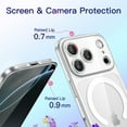thumbnail image 5 of JETech Magnetic Slim Case for iPhone 17 Pro 6.3-Inch Compatible with MagSafe, Camera Lens Full Protection, Ultra-Thin Lightweight Clear Minimalist Protective Phone Cover (Clear), 5 of 5
