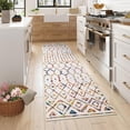 thumbnail image 2 of HOMERRY Hallway Runner Rug Geometric Non Slip Indoor Carpet for Entryway Laundry, 2' x 6' Rainbow, 2 of 5