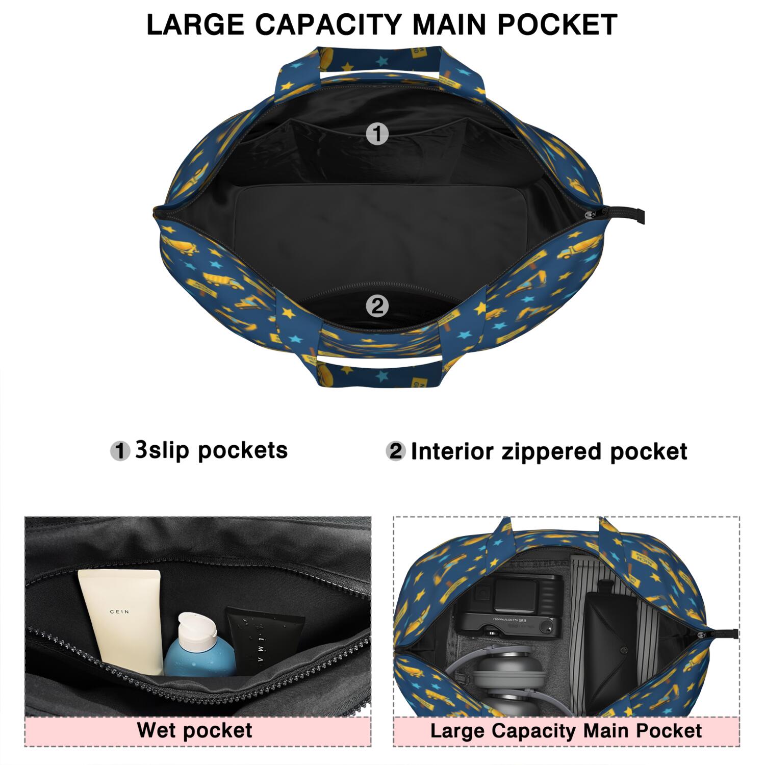 Cartoon Construction Vehicles Stars Blue Pattern Travel Tote Bags for Women Carry On,Large Weekender Bags for Women Travel,Multi Functional Duffle Bag for Work,Shopping,Sports