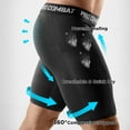 thumbnail image 6 of Niksa 4 Pack Compression Shorts Men with Pocket, Spandex Running Shorts Sport Athletic Workout Performance Underwear, 6 of 6
