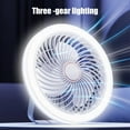 thumbnail image 5 of Fans on Clearance ASXITE Fans that Blow Cold,Ceiling Fans,Ceiling Fan With Lights Enclosed Low Fan Light Ceiling Light With Fan USB Rechargeable Electric Fan, 5 of 6
