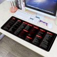 thumbnail image 2 of AngularJS Cheat Sheet Mouse Mat, AngularJS Essentials - Quick Reference Desk Pad for Web Developers, Programmers, and Software Engineers, 2 of 3