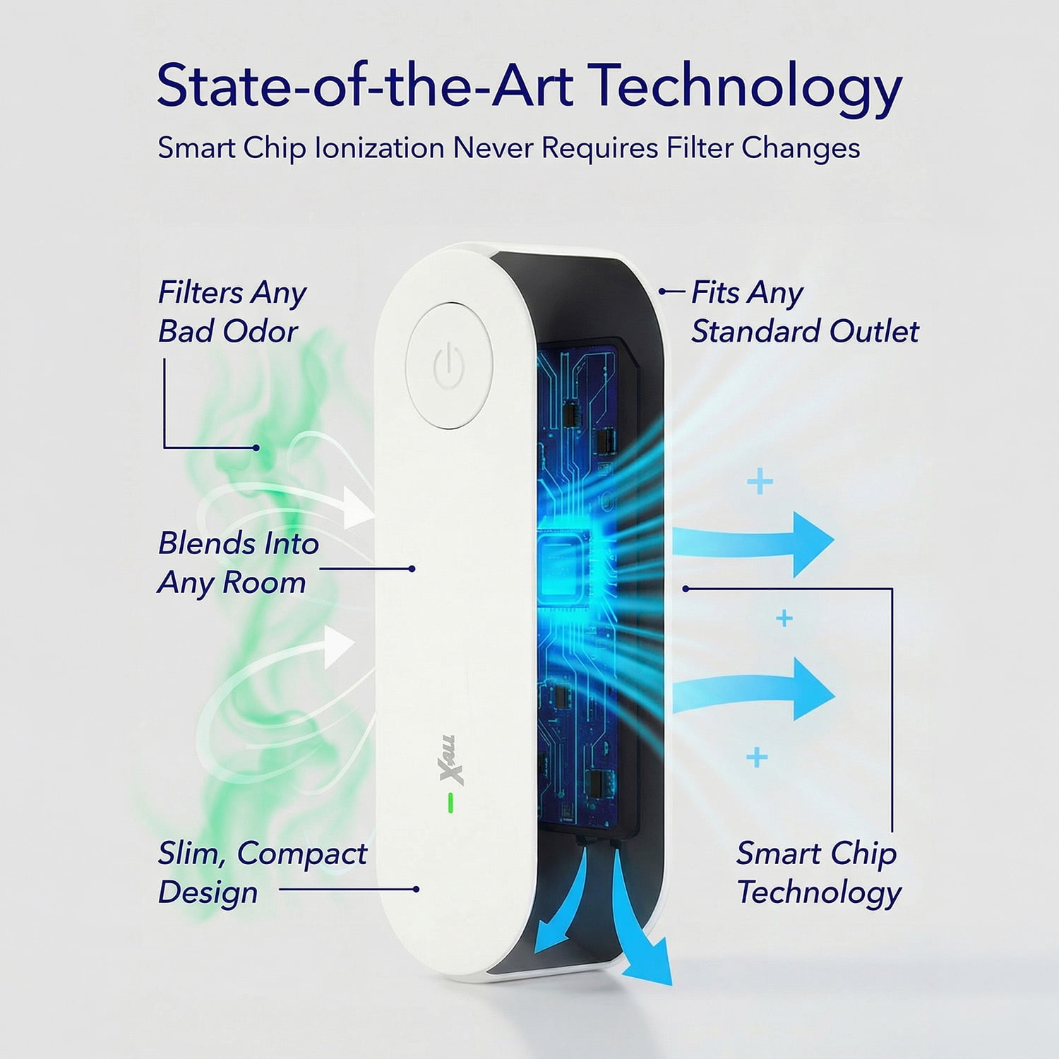 X-All Air Ionizer - Compact Plug-in Odor Neutralizer for Home