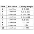 thumbnail image 6 of Copper Shoal Fishing Accessories Trap Mesh Fishing Traps Net Tackle Fishing Net Cast Gill Nets Netting Fish 8 1-1.5KG FISH, 6 of 8