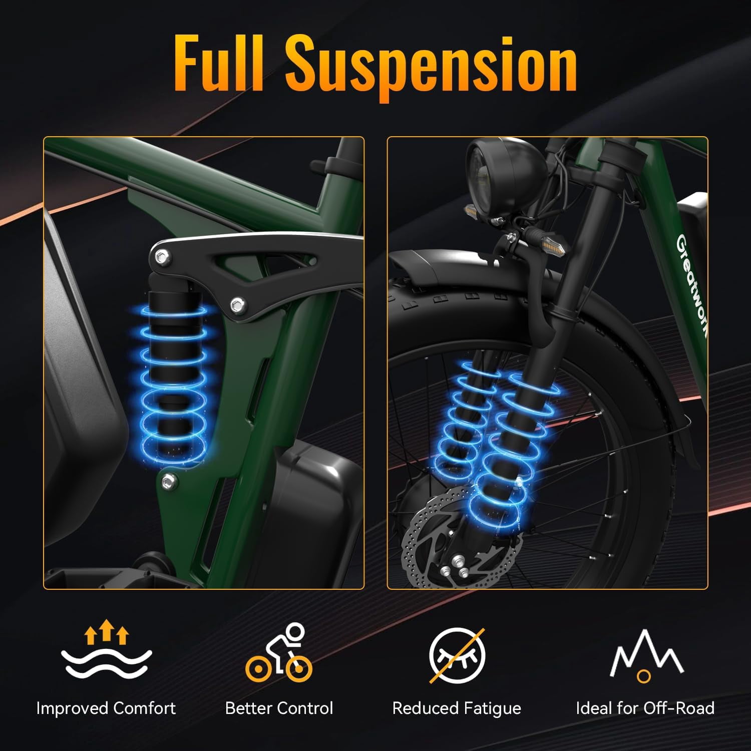 Electric Bike for Adults, Peak 5000W Motor 52V-25Ah, 26x4.0 Fat Tire E-Mountain Bicycle, Full Suspension Beach Snow 100 Miles Range Ebike UL2849