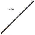 thumbnail image 3 of Fiberglass Fishing Stream Rods Anti-lock Groove Fishing Rod for Angler's Holiday Good Gift, 3 of 8