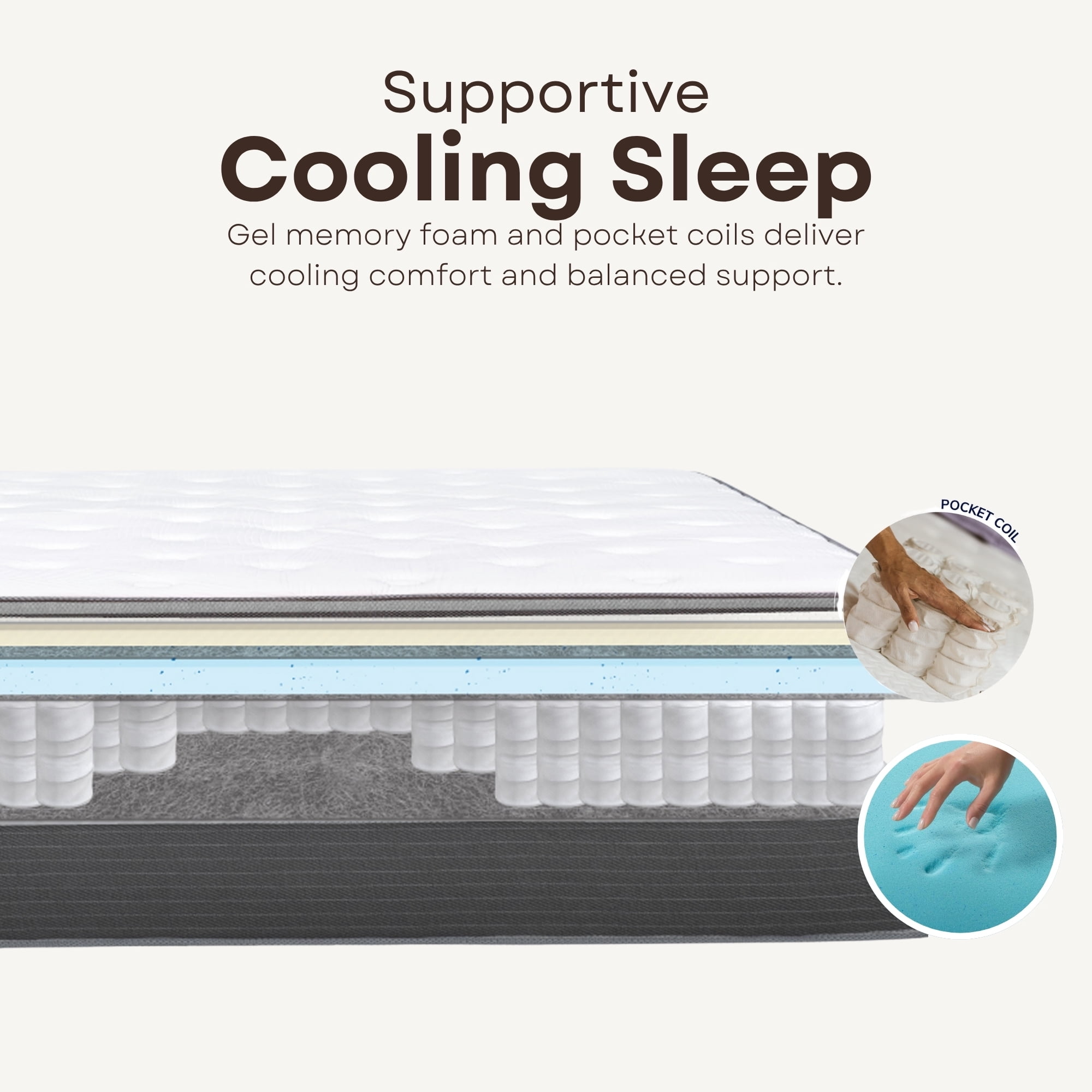 Primo International Equilibria 12in Polyurethane King Mattress in White