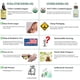 thumbnail image 2 of Aceite de Jojoba Orgánico PURA D'OR 100% Puro y Natural para Cuidado de Piel, Cabello, Rostro y Uñas, 2 of 5