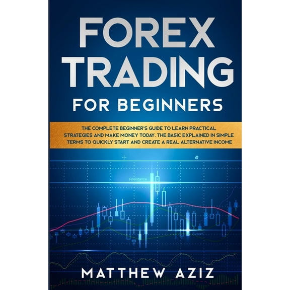 Forex Trading For Beginners
