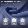 thumbnail image 3 of LAUSAINT HOME Outdoor Patio Umbrella with Base Included, 10 Feet Large Cantilever Windproof Offset Umbrella with 360-degree Rotation for Backyard, Pool, Lawn, Deck, Navy Blue, 3 of 9
