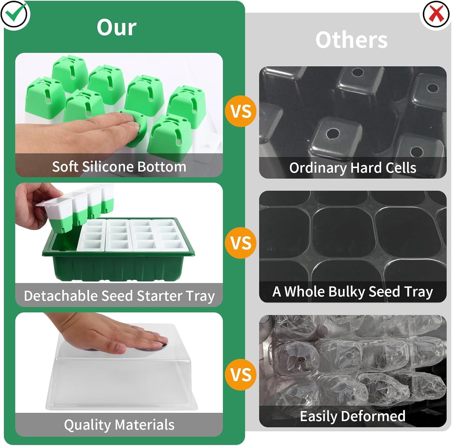 Seed Starter Tray with Soft Silicone Cells, 80 Cells Seedling Trays Seed Startering Kit, 4 Pack Plant Starter Trays with Humidity Dome, Base Mini Greenhouse Germination Kit