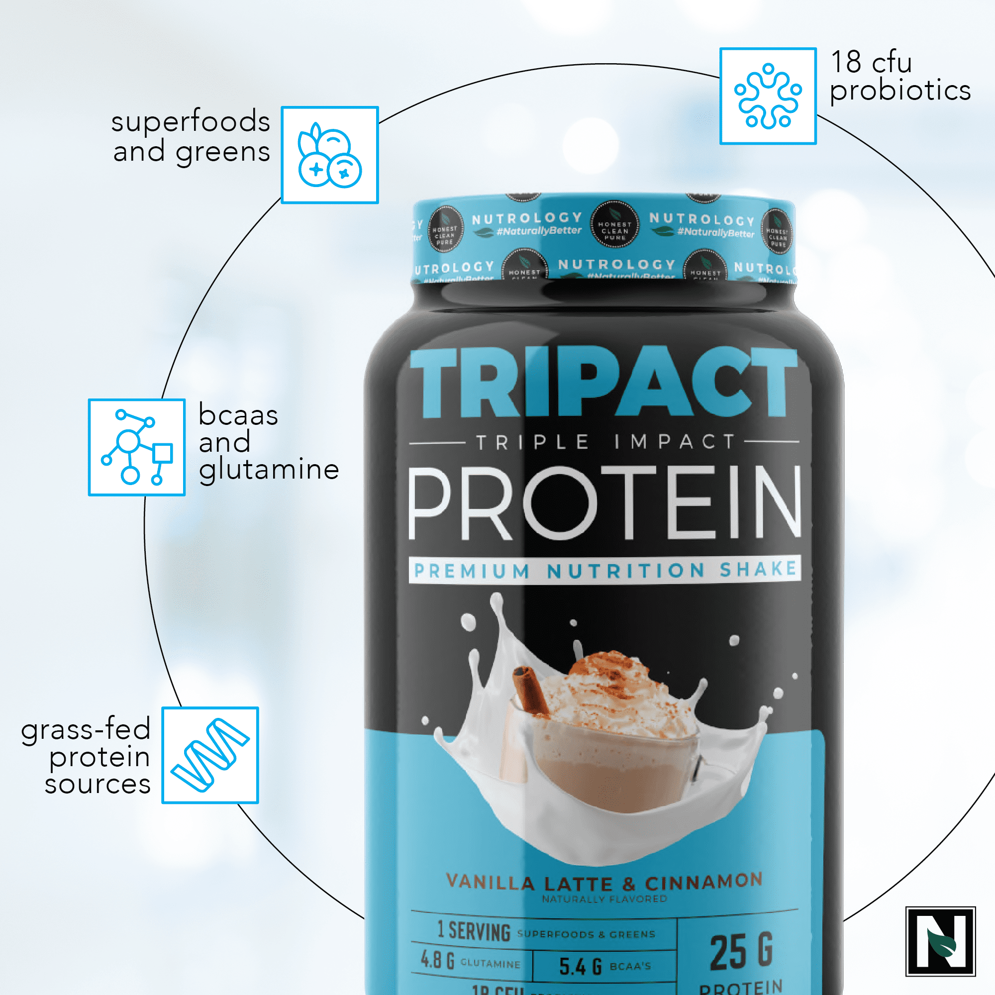 TRIPACT PROTEIN - Premium Nutrition Shake - Non-GMO Grass Fed Whey Protein, Plant Proteins, Greens, Superfoods and Probiotics–Lean Muscle-Recovery-Boost Performance -Vanilla Latte with Cinnamon 3lb.