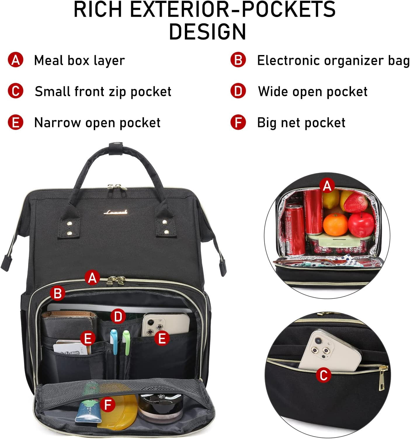 YOUI-GIFTS Nurse Backpack Laptop Backpack for Women with Stethoscope Case & USB Charging Port Anti Theft Travel Backpacks Bookbags Doctor Bag Fits 15.6 Inch Laptop and Notebook, Black