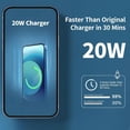 thumbnail image 3 of Cargador ANGGREK 20W USB C Portátil Confiable 100-240V 3.3ft, 3 of 7