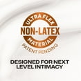 thumbnail image 5 of Trojan G.O.A.T. Latex-Free Lubricated Condoms for Men, Patent Pending Ultra Flex Non-Latex Material, Soft, Strong, Odorless & Colorless, 10 Count, 5 of 13