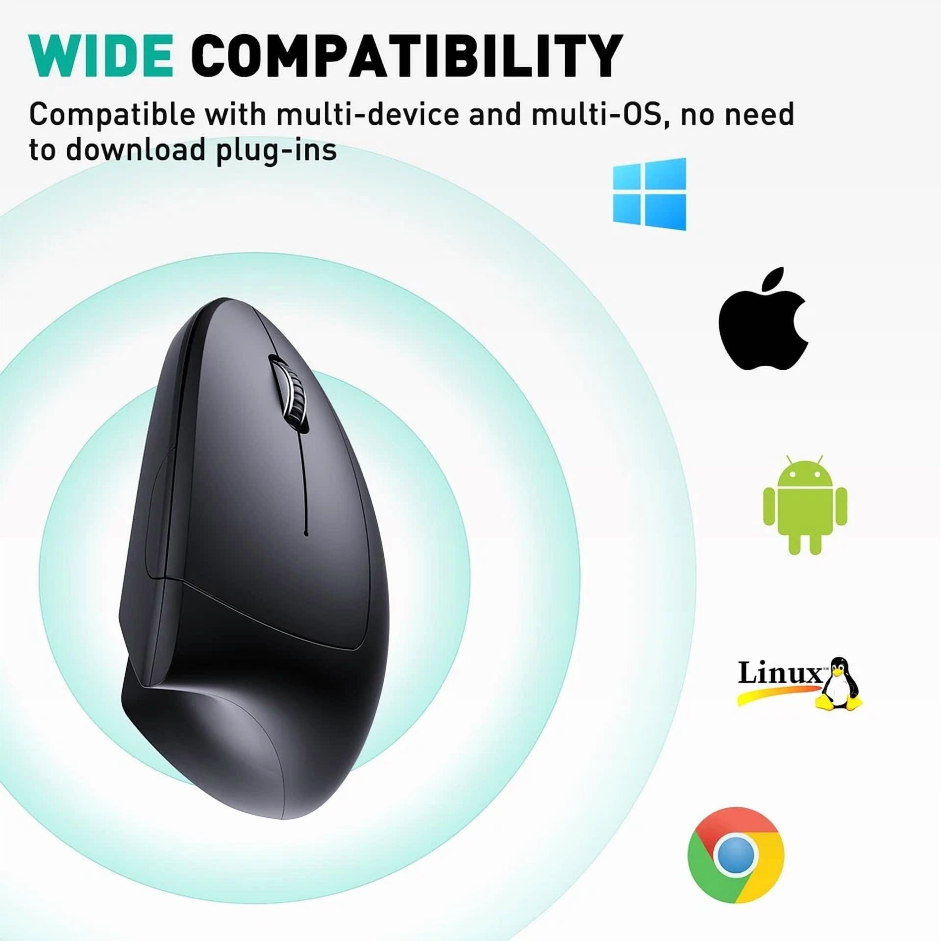 CIRCLE- Bluetooth And 2.4G (2-In-1) Rechargeable Wireless Mouse, Ergonomic Vertical D...