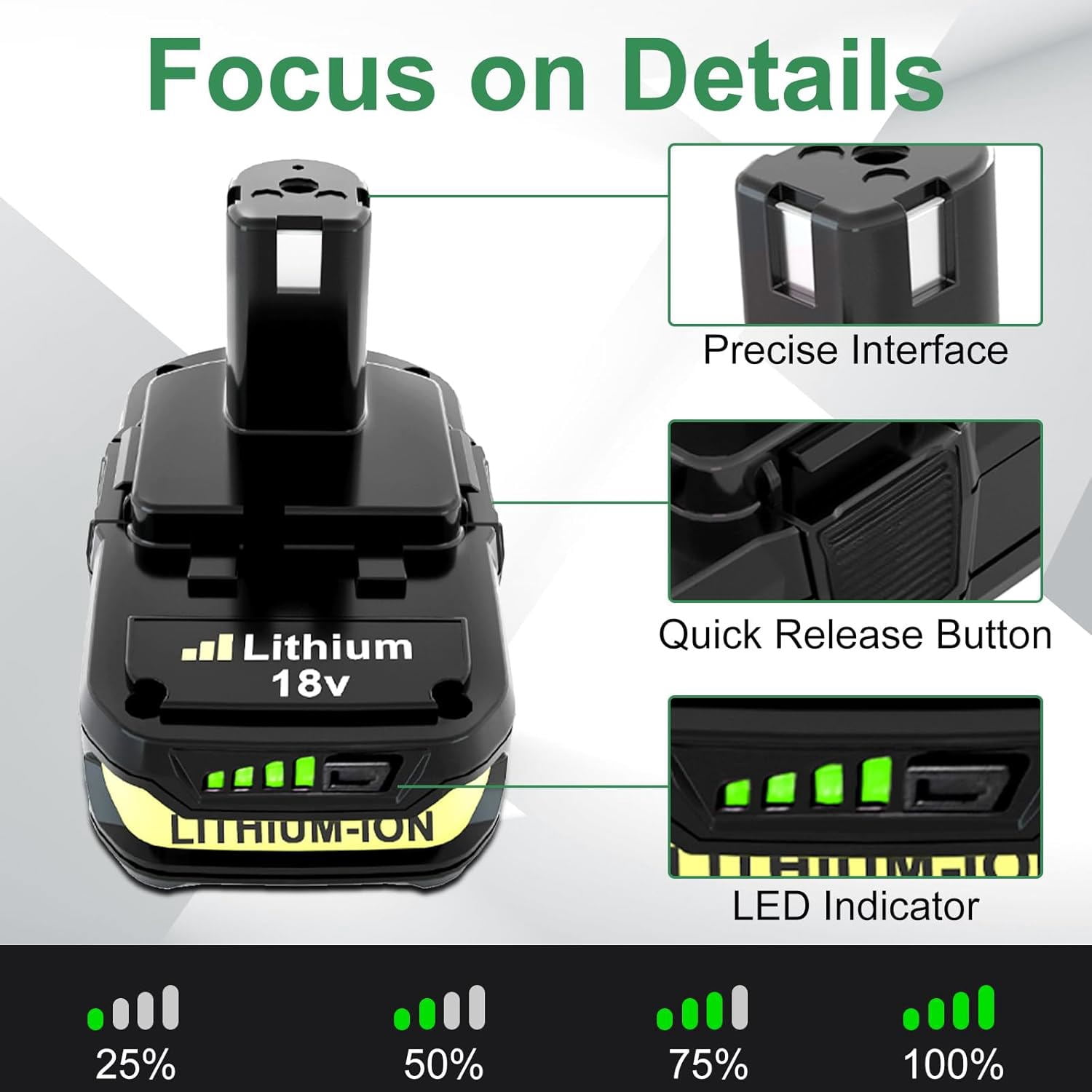 2Pack 18Volt P102 Replace for Ryobi 18V Batteries and Charger Combo for 18 Volt ONE+ P103 P104 P105 P107 P109 P190 P191 P122