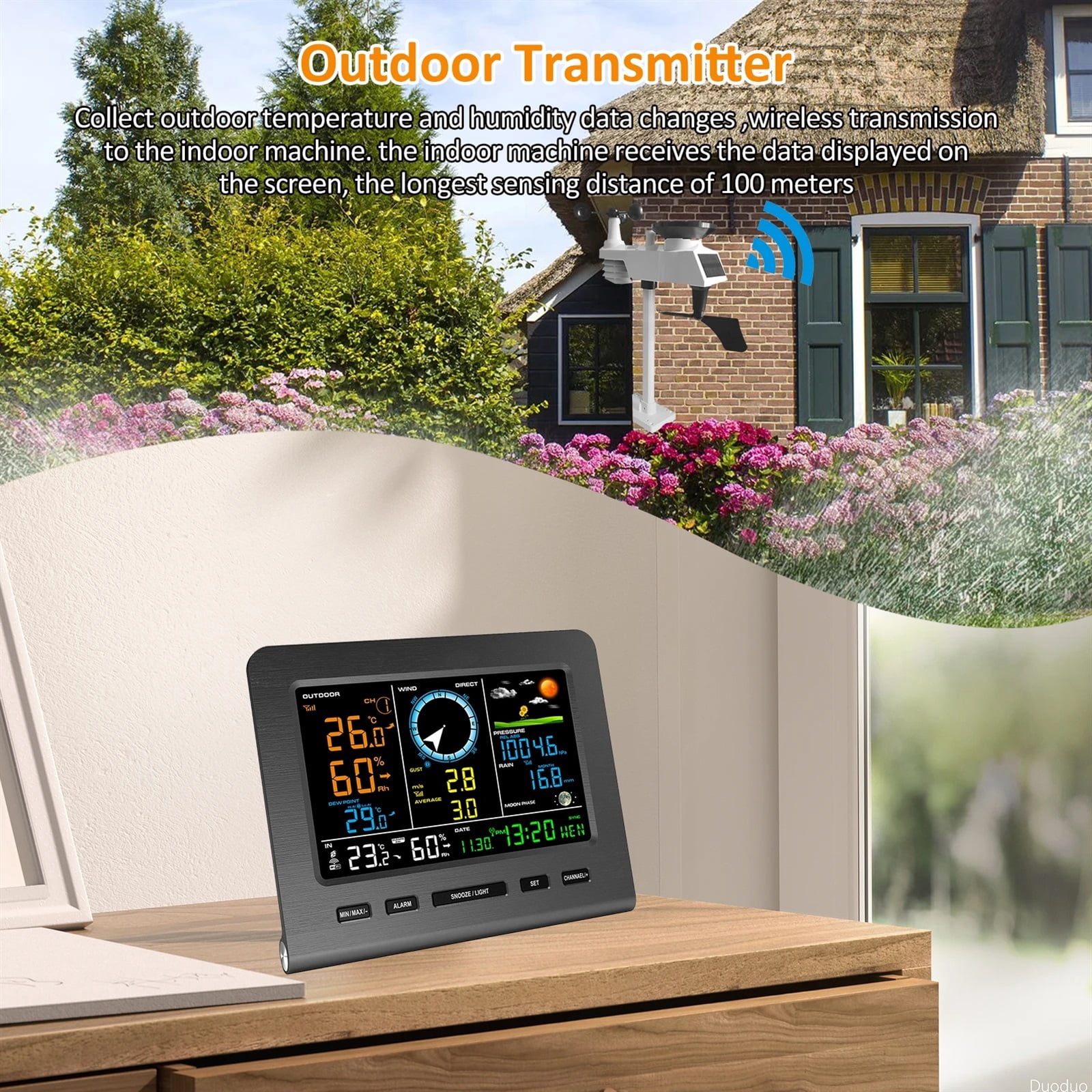 Wireless Weather Station 0366-WF Outdoor Sensor,with Weather Forecast,Temperature,Air Pressure,Humidity,Wind Gauge,Rain Gauge ,High Precision