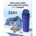 thumbnail image 6 of AQUA CREST Replacement for Pur®, Pur® Plus Pitcher Water Filter, CRF950Z, CRF950Z3A, PPF951K, CR-1100C, PPT700W, CR-6000C, PPT711W, PPT711 and More Pitchers and Dispensers, NSF Certified (3+1 Pack), 6 of 8