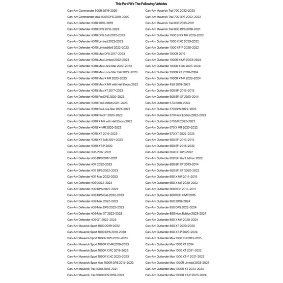 Tusk UHMW HD Bushing 4-Pack for Can-Am Maverick Trail 700 2022-2023