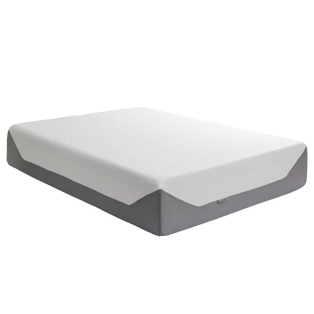 It'd be cheaper to buy a 4 memory foam mattress topper from walmart and put it on top of my broken down mattress and spring, but i don't want to waste my money if those things are no good. walmart com
