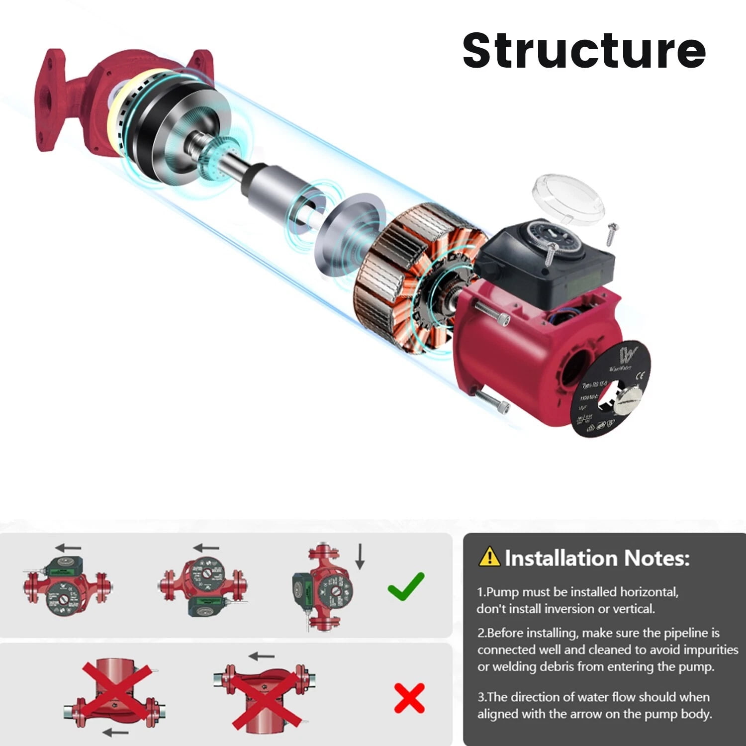 iMeshbean 110V Circulation Pump w/ Timer 130W 12.86 GPM Hot Water Recirculating Pump for Boiler
