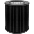 thumbnail image 1 of Air Mini Filter Replacement for PECO Filter Compatible with Moleku-le Tri-Power Air Mini and Air Mini+ Air Purifiers, 3-in-1 High-Efficiency Filtration System, 1 Pack, 1 of 5